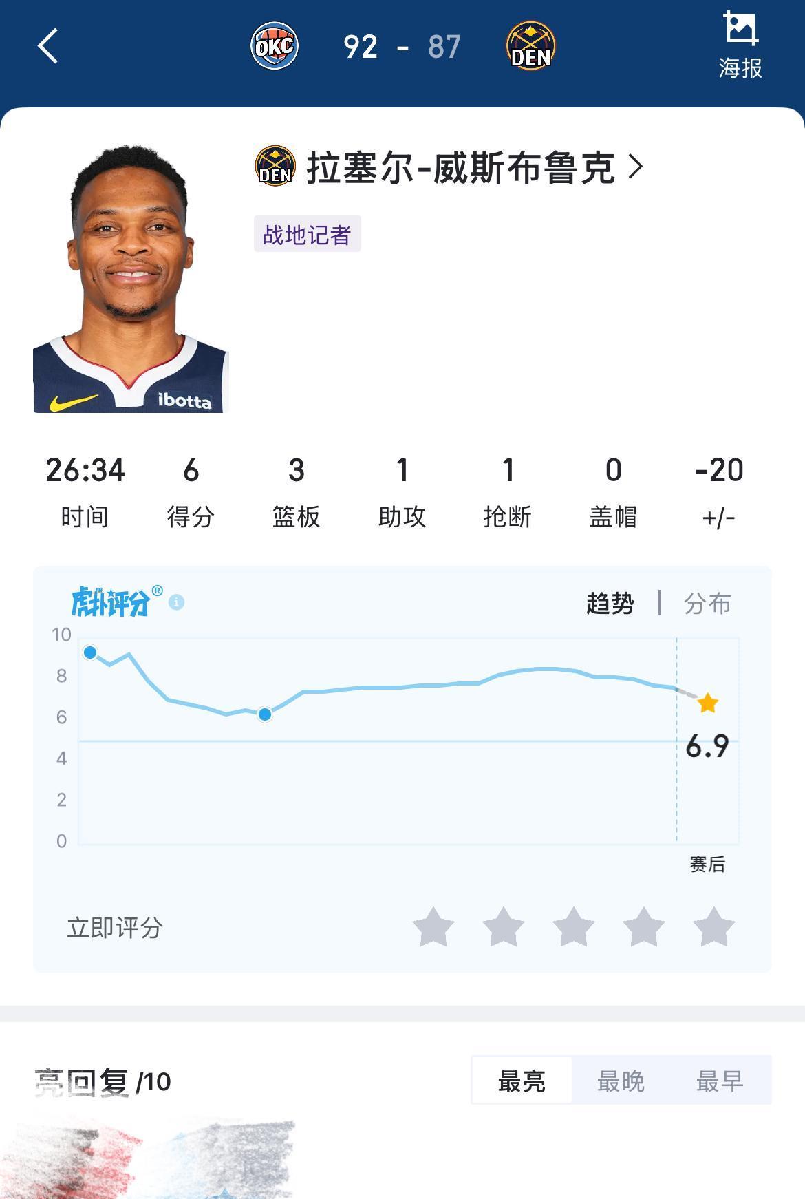 萨拉赫迎来五赛季高光表现，掘金球迷沸腾！